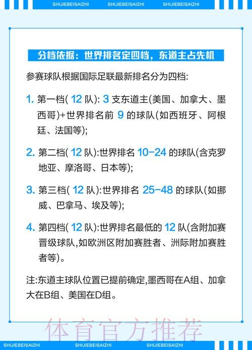 全解析2026世界杯盘口入口内幕揭秘